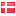 danbase.dk hosted country